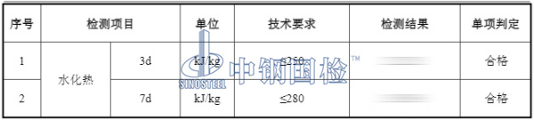 水泥水化熱檢測結(jié)果圖